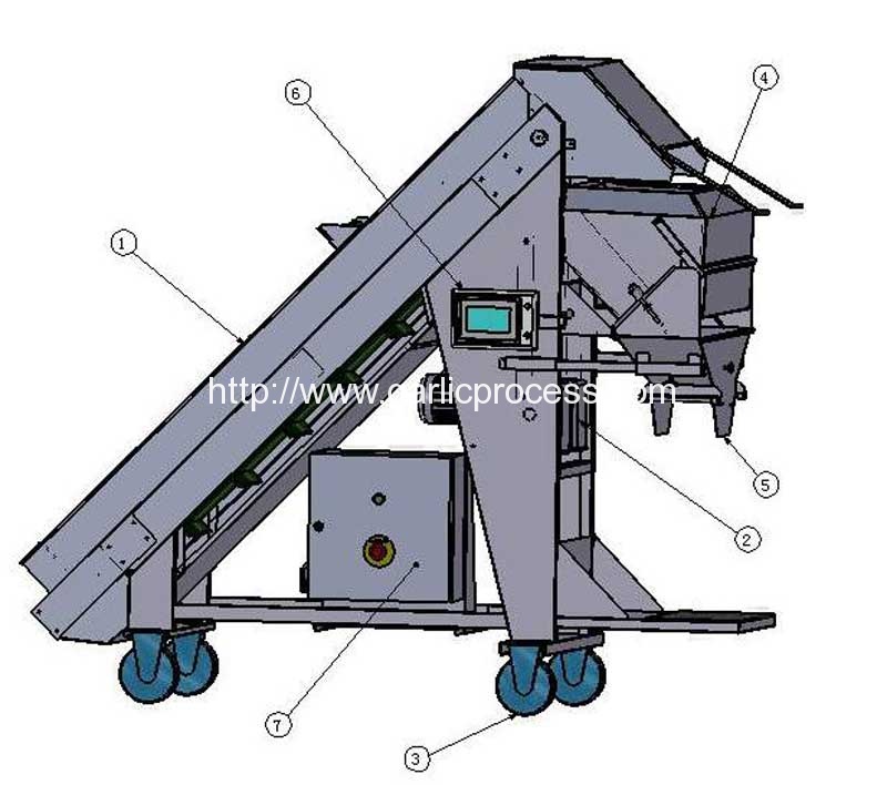 Garlic-Dosing-Mesh-Bag-Packing-Machine-Drawing