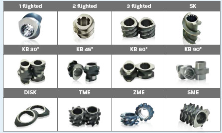 High Shear WR5 90degree Neutral Kneading Blocks Twin Screw Extruded Parts For Polymer Processing