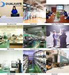 500W DUALRAYS F4 LED Sports Lights 150LPW Efficiency IP66 IK08 Protection