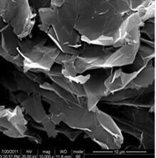 Wholesale Nano graphene sheets from china suppliers