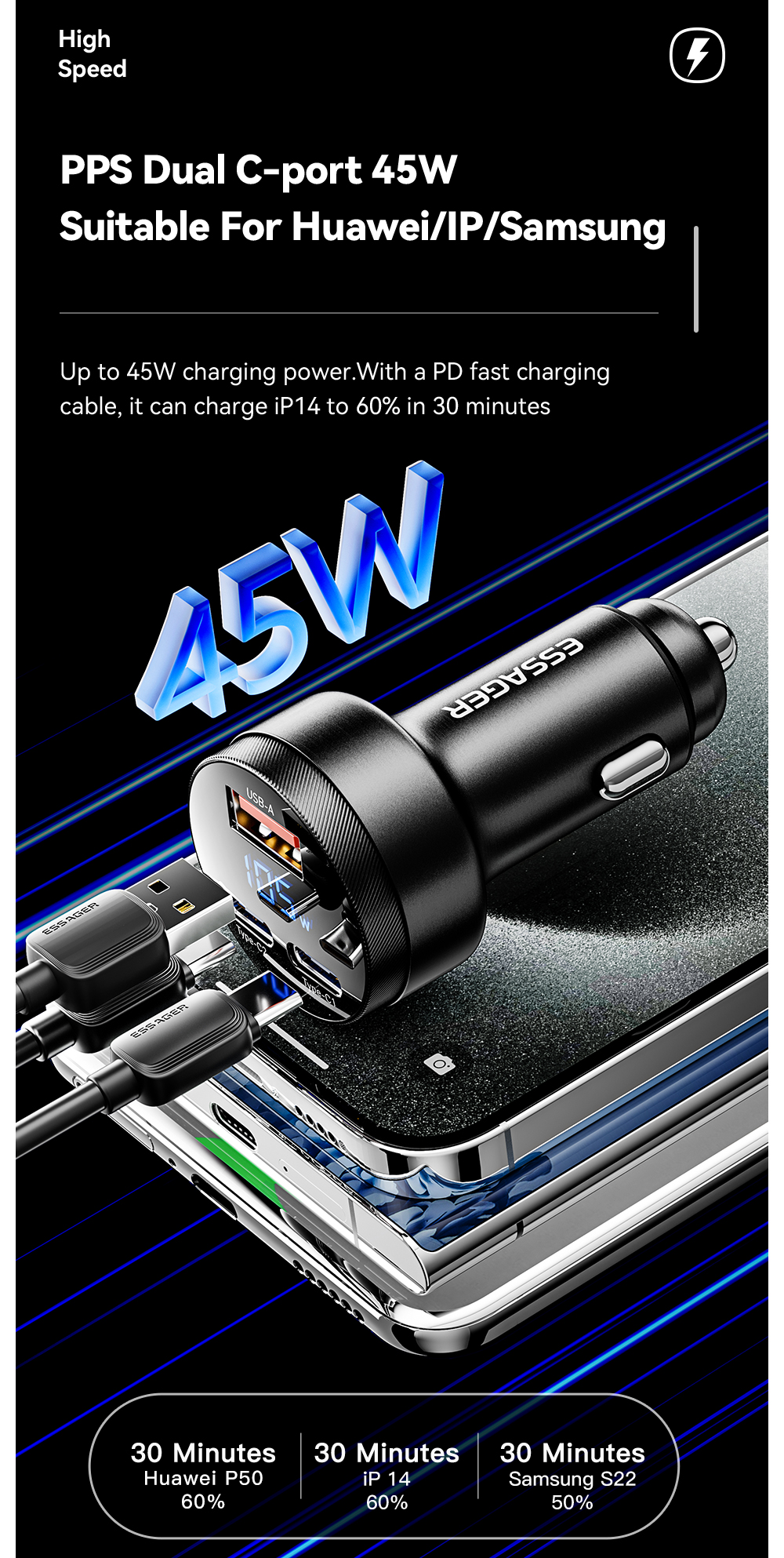 ESSAGER FSJ-008 Series 105W 3 Ports Fast USB Type C Car Charger