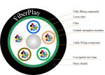 Reliable Multi Tube Armored Fiber Optic Cable GYTS