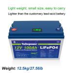 3.2 V Lifepo4 Rechargeable Battery Cell 100ah 20ah 50ah 60ah 80ah 90ah 280Ah