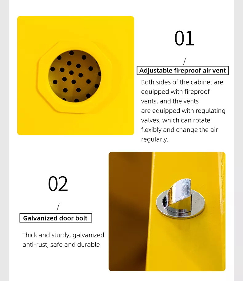 110 Gal Safety Storage Cabinet Laboratory Furniture Gas Cylinder Cabinet