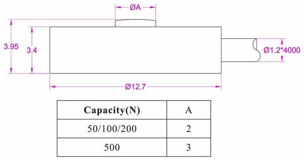 button load cell 50N 100N 200N 500N 1000N