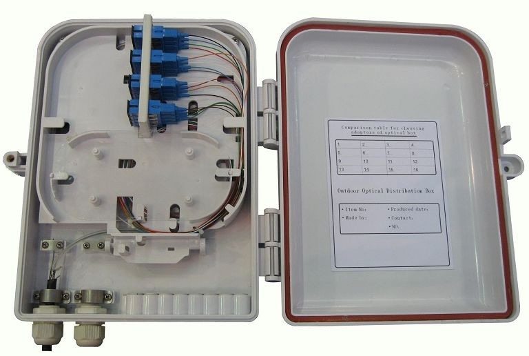 MDU 216A Splitter Fiber Optic Termination Box 16 Fibers Max Capacity