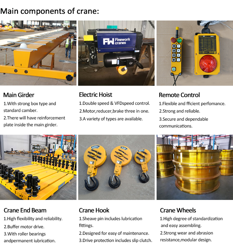European Type Concrete Lifting Equipment 3ton 3.5ton 4t 5t 6t Single Girder Overhead Crane