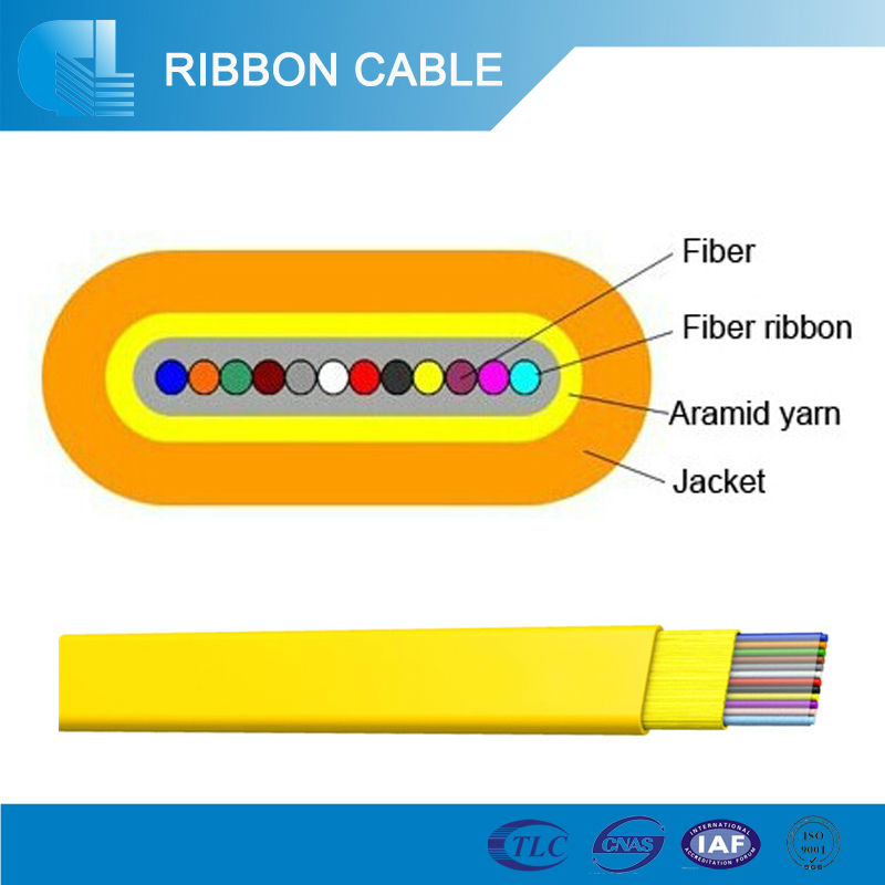 ribbon cable