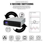 Professional rack mounted high-frequency 230V 3KVA single-phase 9px marine