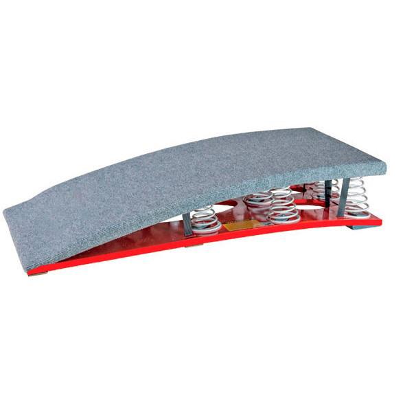 American Athletic Springboards For Beginner Gymnasts Takes The Place Of An Extra