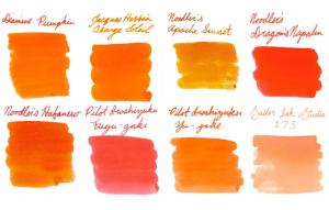Wholesale Pure Permanent Makeup Pigment Orange Tattoo Ink Solid Body Tattoo Ink 30ML 60ML 120ML 260ML from china suppliers