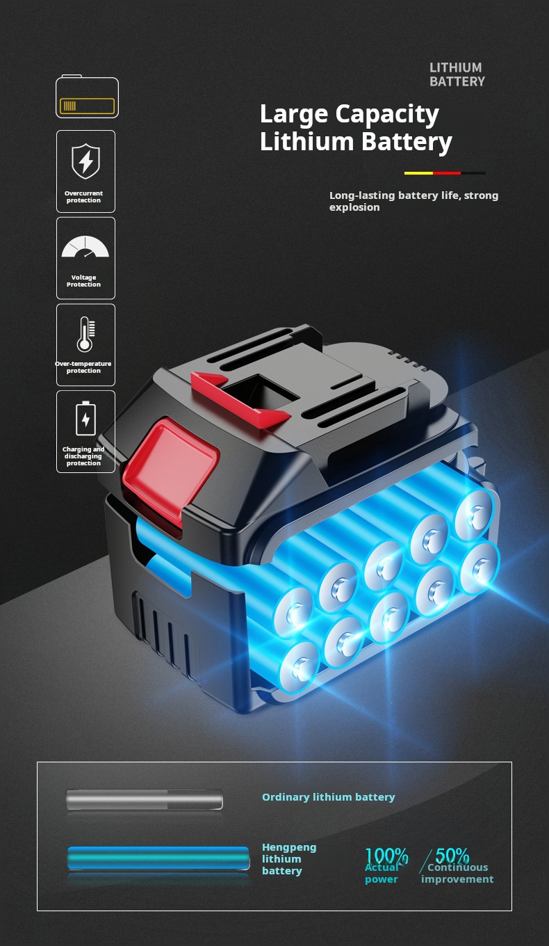 3000Mah Lithium Battery Electric Chain Saw Cordless Continuously Variable Speed