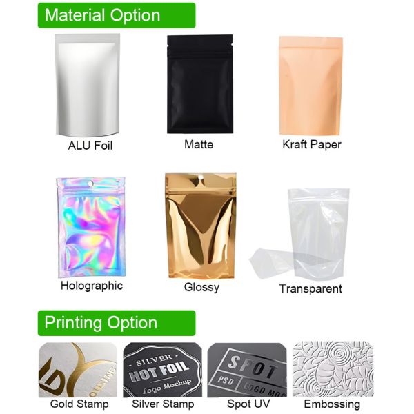 Biodegradable Zip Lock Bag Resealable Compostable Pouch Recyclable Plastic Food Packaging Bag
