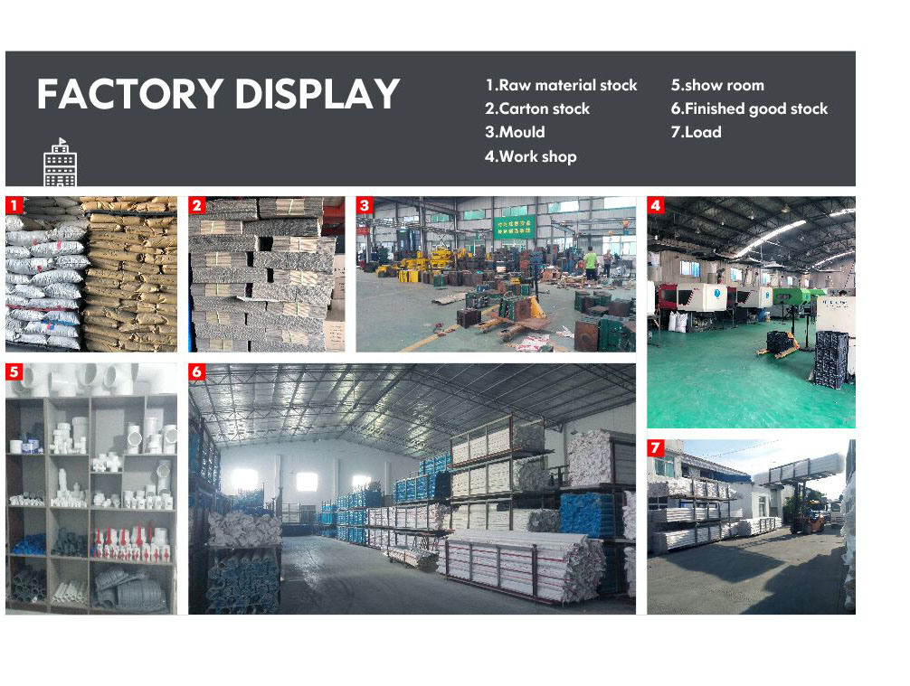 DIN Standard ASTM Sch40 Sch80 Water Supply Drain Pn10 Pn16 PVC Plastic UPVC CPVC Elbow Tee Industry Plumbing Pipe Fittings