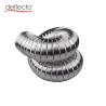 Buy cheap Deflecto Semi Rigid Aluminum Duct Fire Resistant Diam 350 MM Thickness 150 Mu from wholesalers