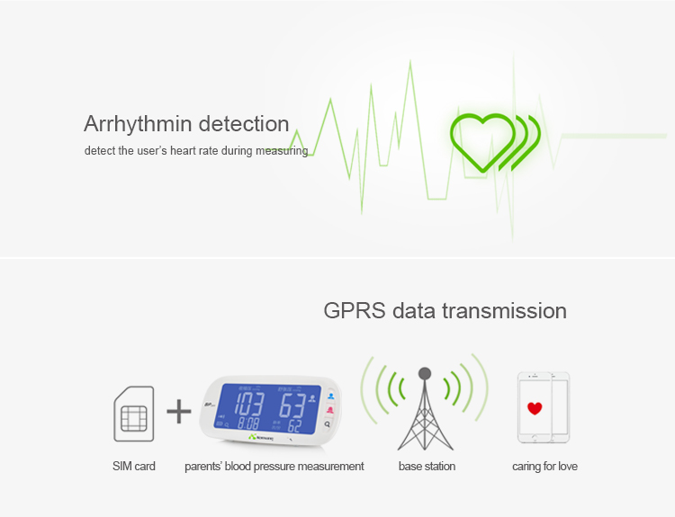 High quality factory price Portable bp wifi heart rate blood pressure monitor for home use