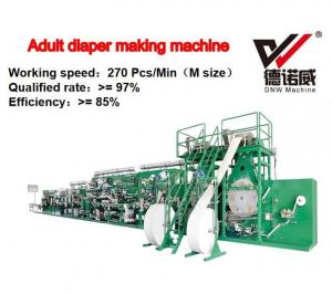 Wholesale Wholesale Customized Adult Diaper Machine 400KW from china suppliers