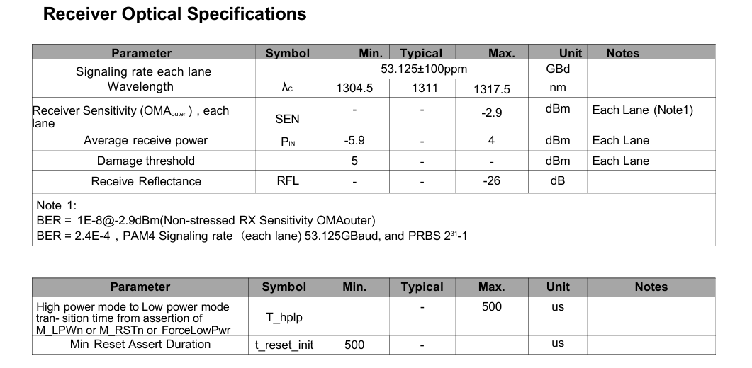 Computing Interconnect 800Gbps OSFP Optical Transceiver with Hotpluggable Dual MTP8APC Connector and High Data Rate