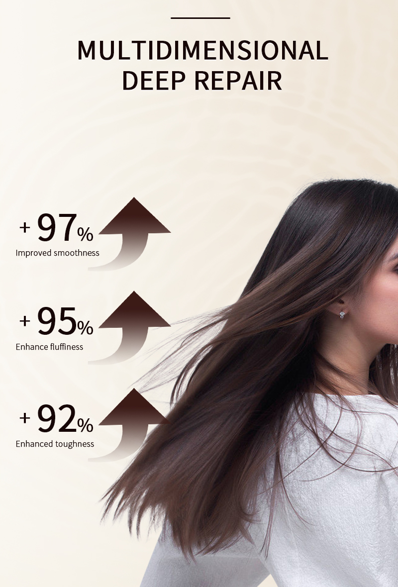 Custom Shampoo And Conditioner To Repair Damage Hair Revitalizes Hair Conditioner Nourishing Softening Hair Conditioner