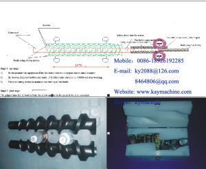 Wholesale Standard OEM changeparts Quick Change Components &amp; Feedscrews Plastic feed screws Plastic feedscrew China manufacturer from china suppliers