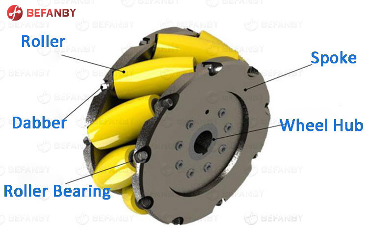 mobility AGV used Omnidirectional Industrial 100 Mm Mecanum Wheels