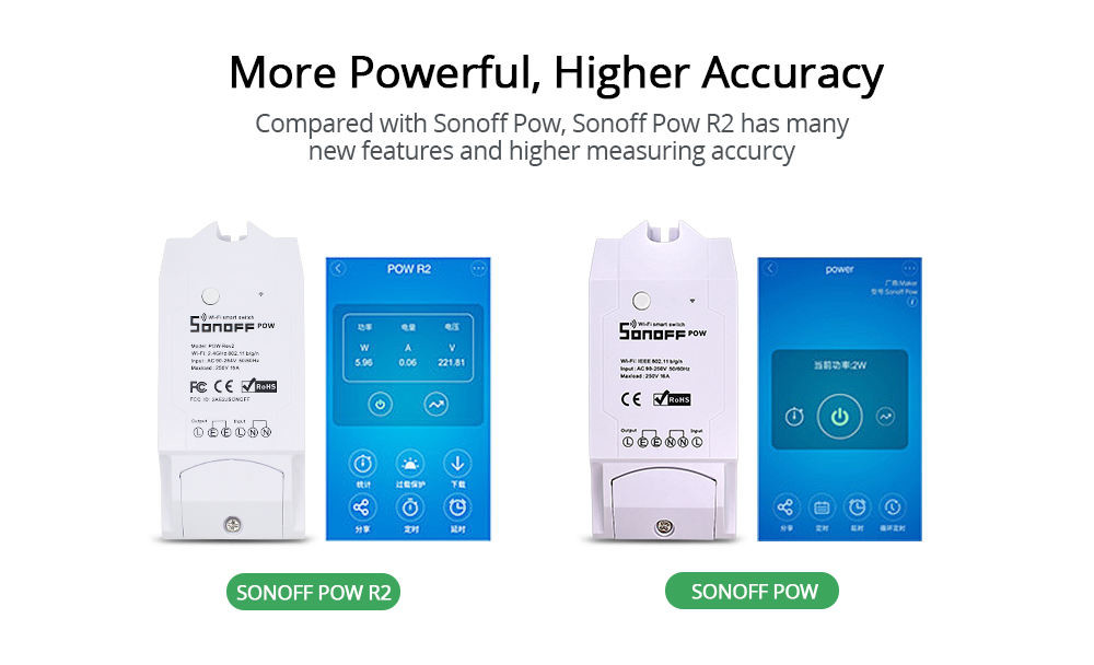 Smart Pow R2 16a 3500w Wifi Switch Controller Real Time Power Consumption Monitor Measurement