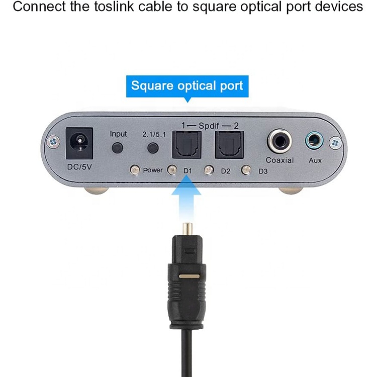 Customization Durable Thin 1M 2 M 3M 5M Fiber Optic Spdif Gold Optical Digital Audio Toslink Cable