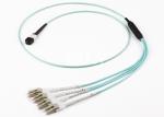 40Gb Fiber Optic OM3 QSFP MPO-LC 8Core Patch Cord