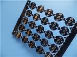 【Focus】The PCB industry is recovering?