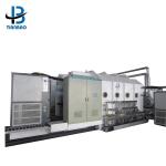 Free Span Aluminum Vacuum Metallizer for PET/CPP/BOPP/PE/PVC Films and 20000KG