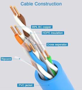 China PE Wire And Cable Machinery CAT6A Cable Making , Siemens Electricity Brand on sale