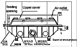 Energy saving continuous industrial vibrating fluidized bed drying and cooling equipment machinery manufacturer