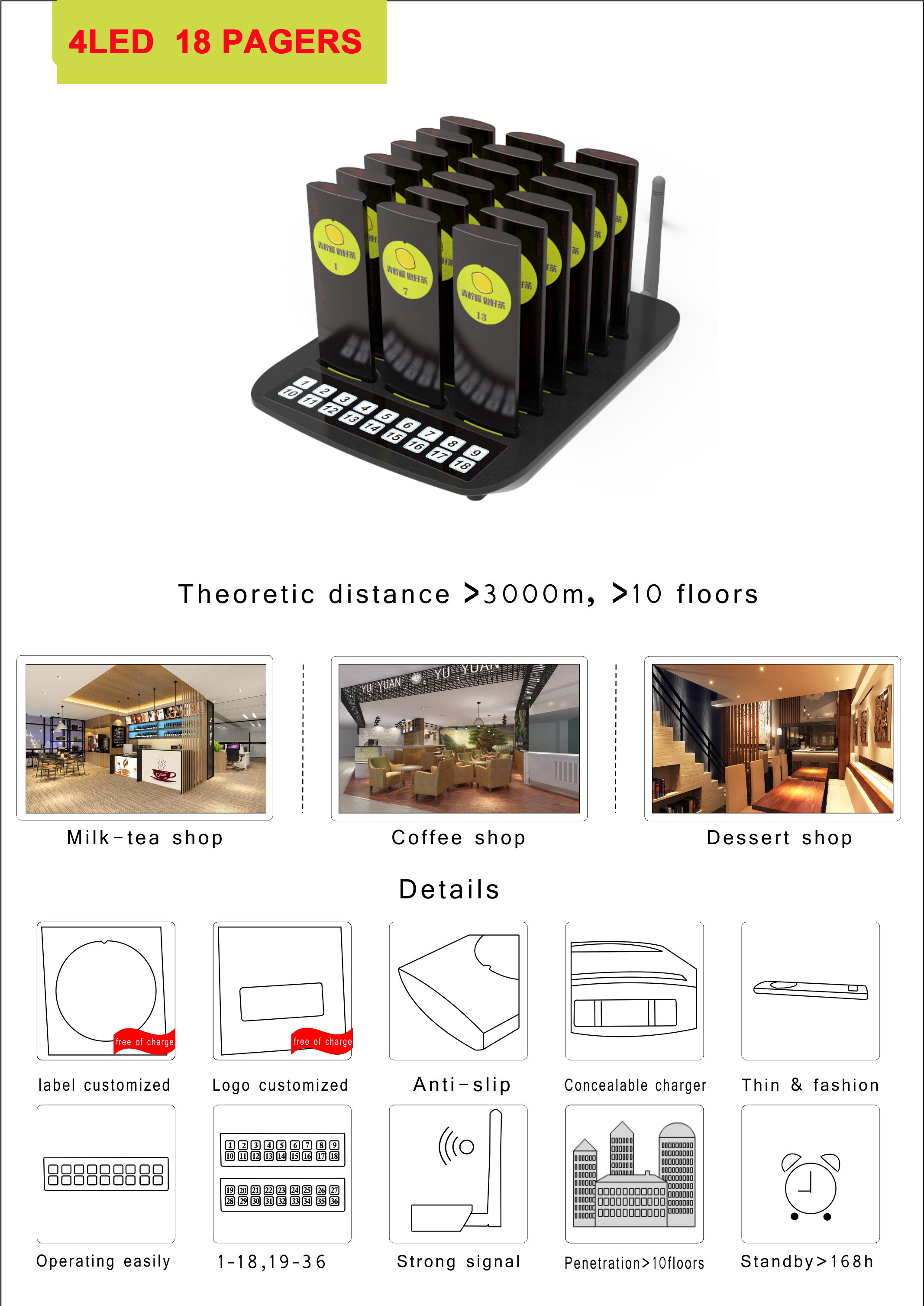 New Design strong signal wireless calling coaster pager with 18pagers for restaurant,cafe,bar and so on