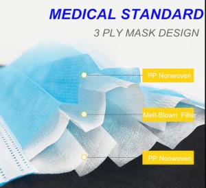 Wholesale Mouth Cover Non Woven 3 Ply Surgical Face Mask from china suppliers