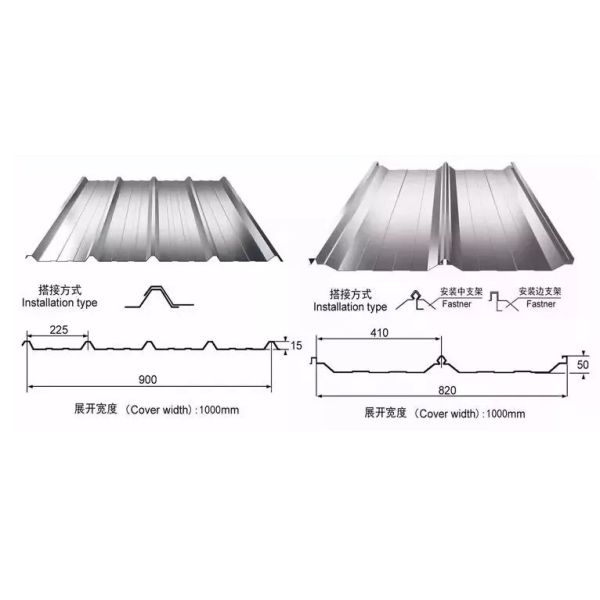 PPGI Galvanized Corrugated Steel Sheet Zinc Coated For Building Roof