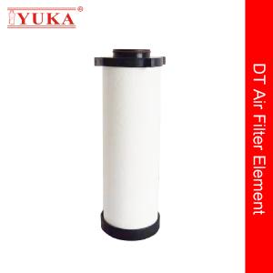 Wholesale High Efficiency Industrial Air Filter Cartridge from china suppliers