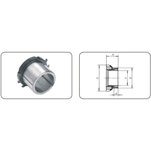 Locking Device Z19 Keyless Clamping Locking Assembly Locking Shaft