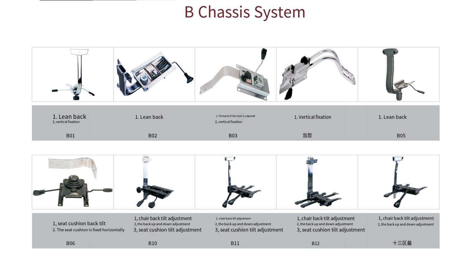 AB80 model laboratory stool
