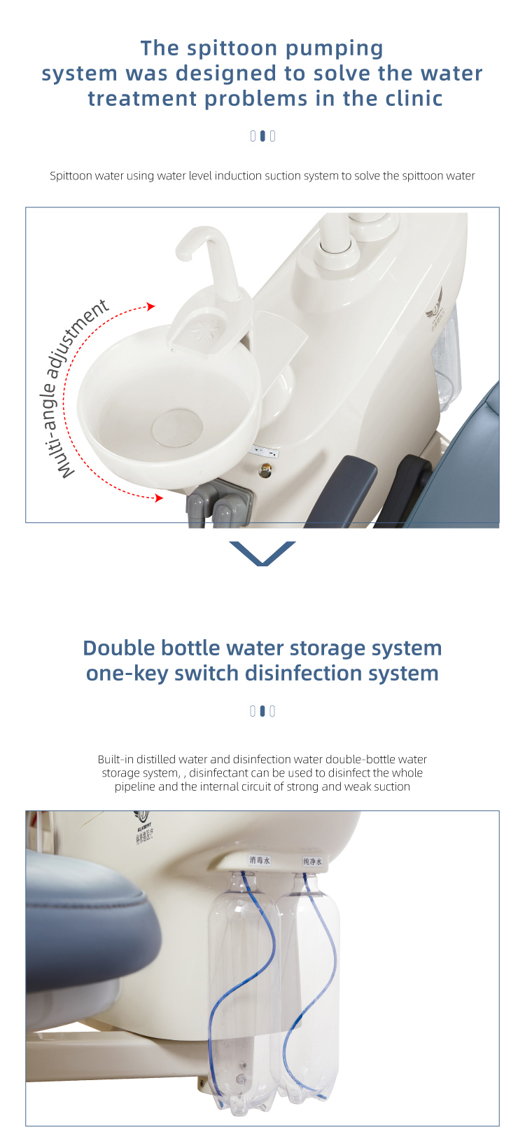 Electricity Dental Chair Stomatology Equipment With Water Purification System