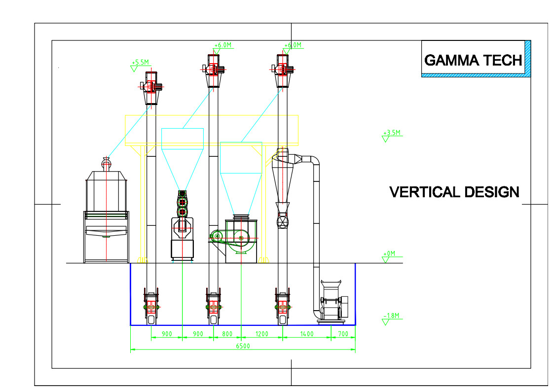 22KW Small Area Feed Production Equipment Easy Installation For Pigs Cattle