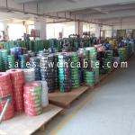 UL20936 China Quality UL-Rated TPU Sheathed 300V Control Cable Abrasion