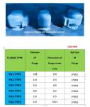 AIR VENT HEAD NO.533HFB-100A FOR FRESH WATER TANK CAST IRON BODY STAINLESS STEEL