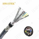 UL2990 28AWG 4P Tinned Copper Stranded PVC Jacket Cable 30V 80℃