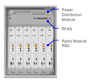ZTE ZXSDR BS8906 GSM BTS UMTS Micro Base Station RSU60 RSU82 RSU40 U B216 S8800 BS8900A ZXG10 B8906E