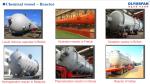 Pharmaceutical Equipment 5000L PTFE Lined Tank Stainless Steel Reaction Kettle