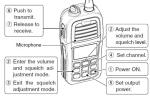 icom M23 Marine Radio VHF Waterproof Walkie Talkie XP67