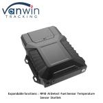 4G Starlink 1080P AHD 8 Channel Cars CCTV MDVR GPS 4G WIFI Camera System Mobile