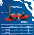 SPM TWS600S、TWS900、QWS1000S、TWS2500、QWS3500、TMP1650 TWS-300、QWS-1000、QWS-2250