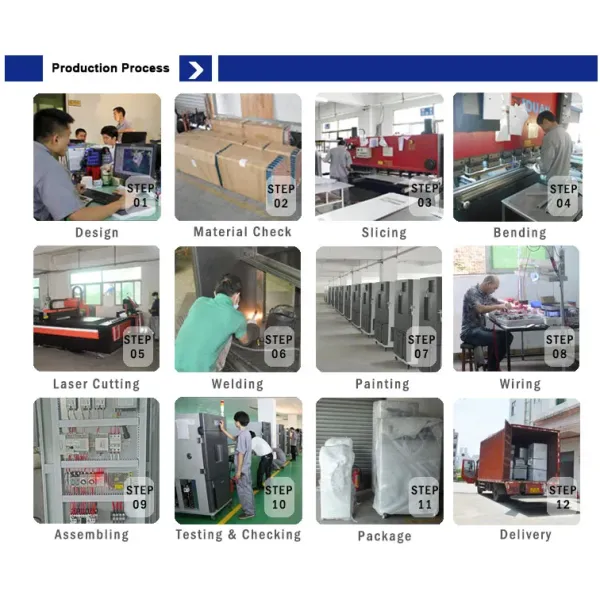 TEMI360 High Precision Temperature And Humidity Controller Customized Size