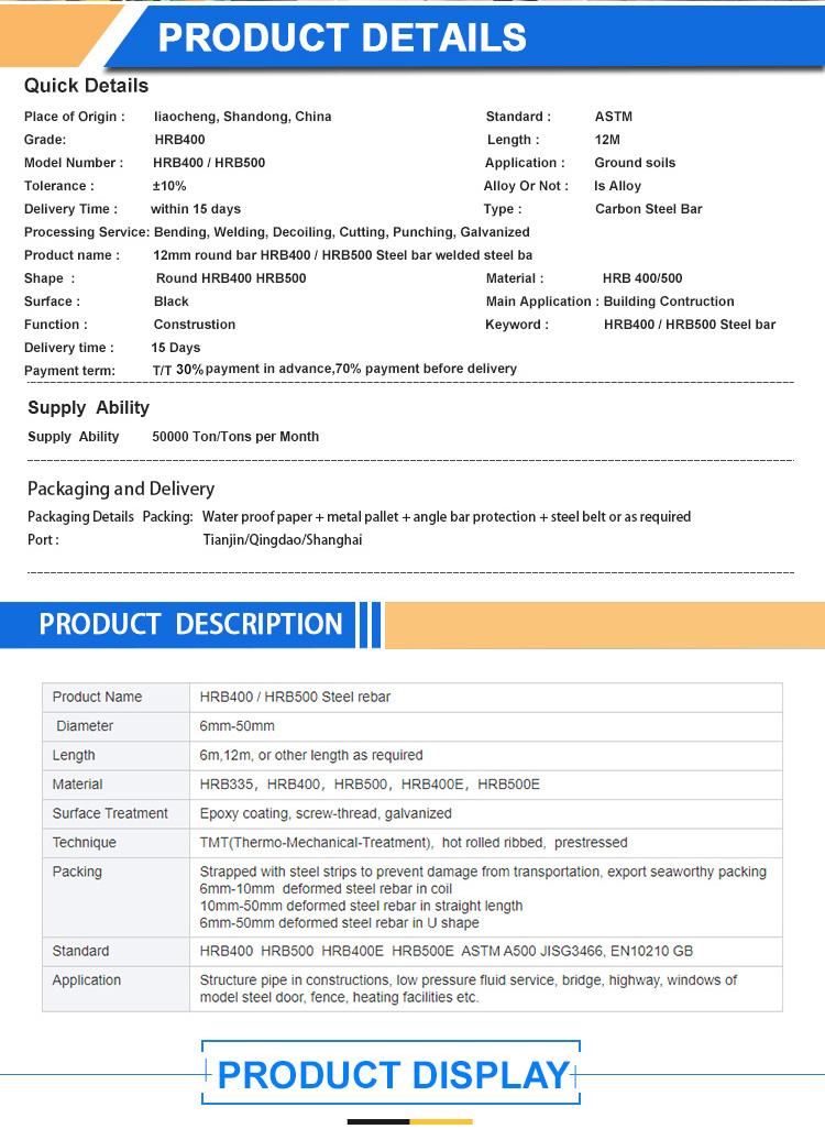 ASTM JIS Hrb400 Steel Rebar In Bundles 8mm 10mm 12mm for Ground soils